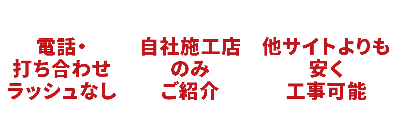 電話・打ち合わせラッシュなし、自社施工店のみご紹介、他サイトよりも安く工事可能